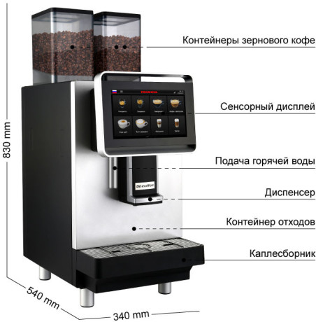 Профессиональная кофемашина Dr.coffee PROXIMA F2 H