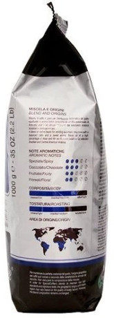 ЗЕРНОВОЙ КОФЕ SPECIALCOFFEE GRAN CREMA BLUE